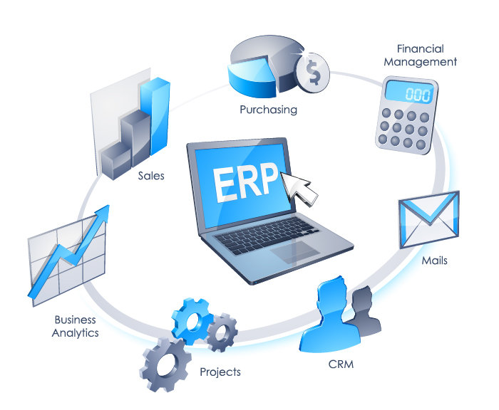 Enterprise Resource Planning - 
